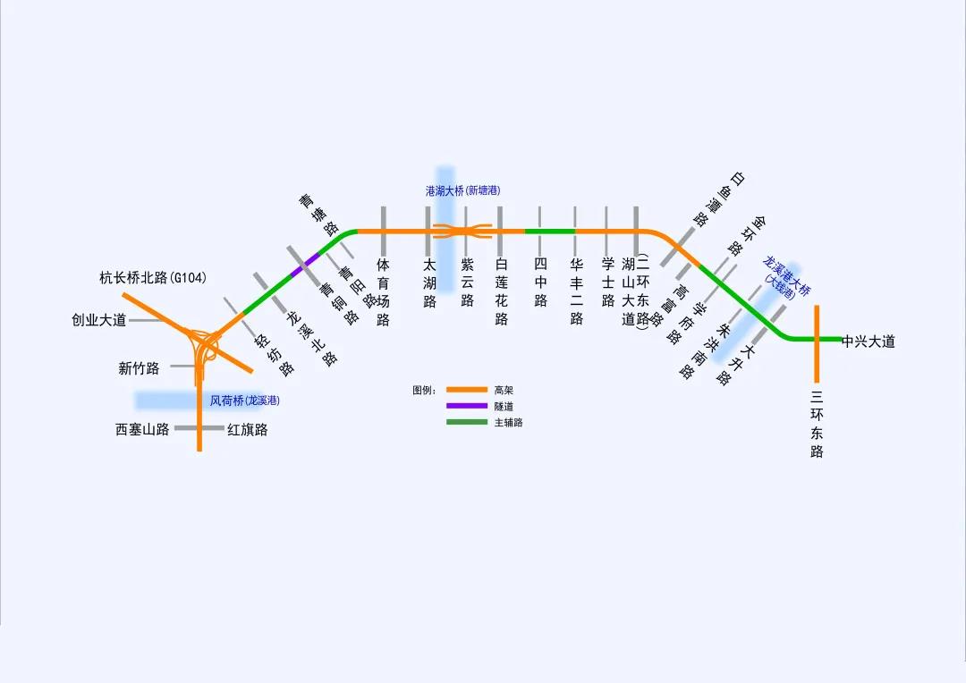 湖州市內(nèi)環(huán)（北線）快速化改造工程 二環(huán)北路（杭長(zhǎng)橋北路至白蓮花路）于6月20日封道，核心區(qū)域施工按下快進(jìn)鍵